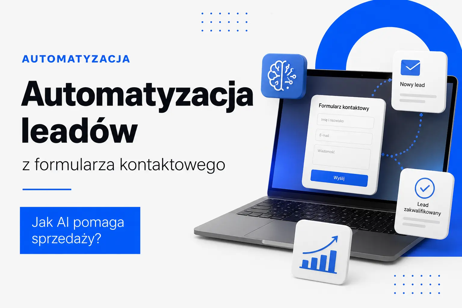 Automatyzacja leadów z formularza kontaktowego. Jak AI pomaga szybciej odpowiadać klientom?
